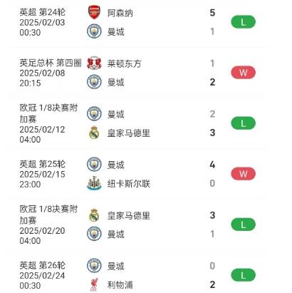 开云体育官网-克里斯塔尔宫主场不敌，遭遇战绩低迷多次丢球颓势明显！的简单介绍