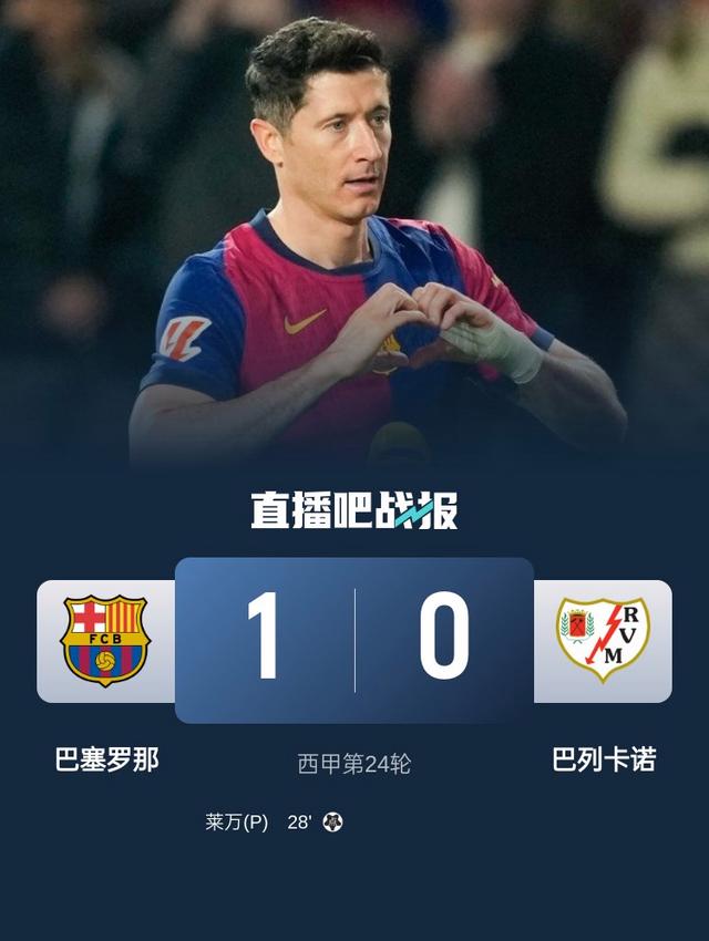 巴萨中场调度神准，控球优势明显