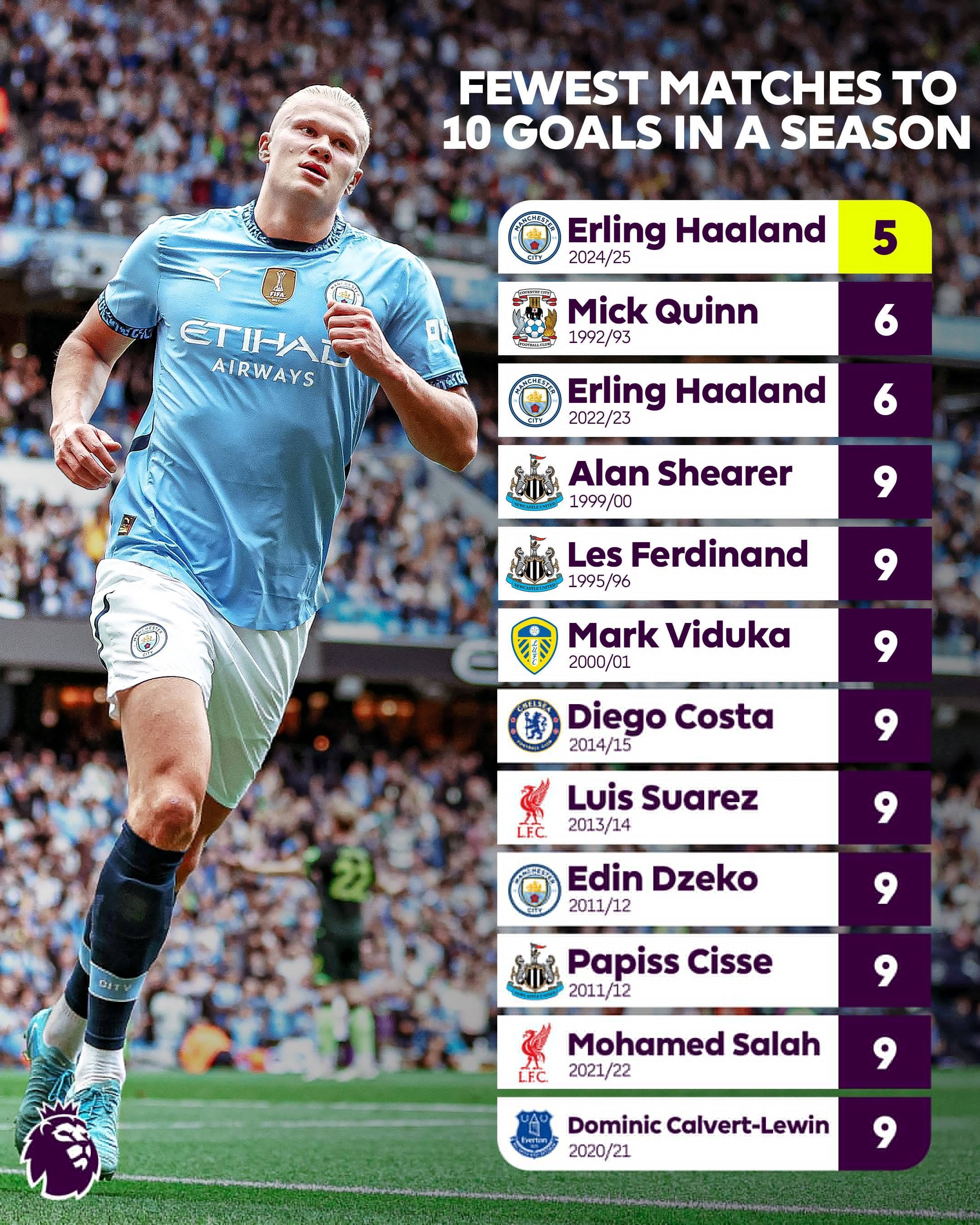 球员在比赛中表现出色,被称为全场最佳 球员在比赛中表现出色,被称为全场最佳