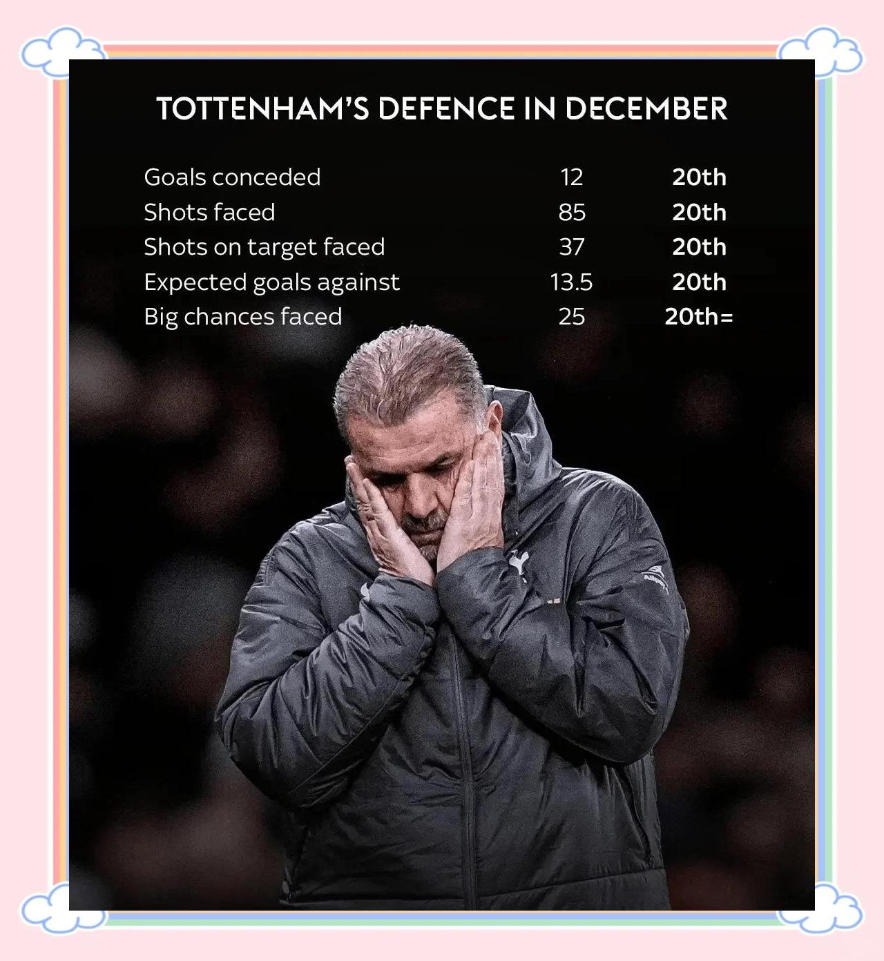 开云体育平台APP-关于防守体系健全，球队失球数逐渐减少的信息