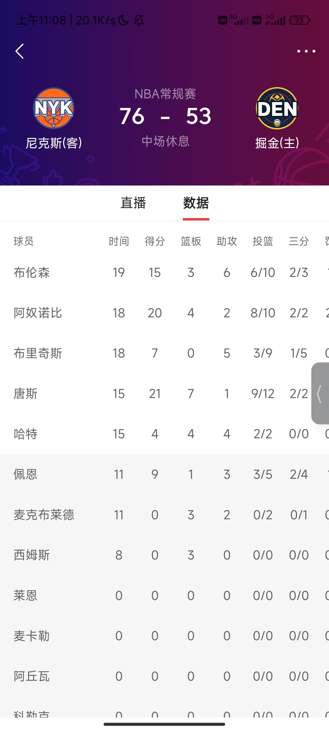 掘金客场对决热火拼争季后赛资格的简单介绍