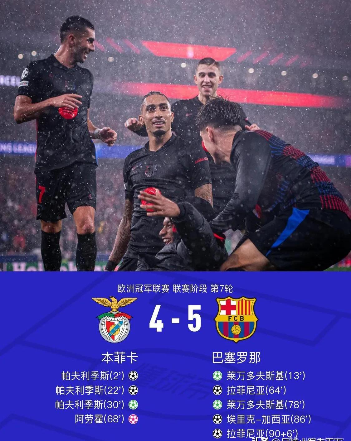 包含瑞典马德里战记测试球队实力前景欧预赛在即的词条