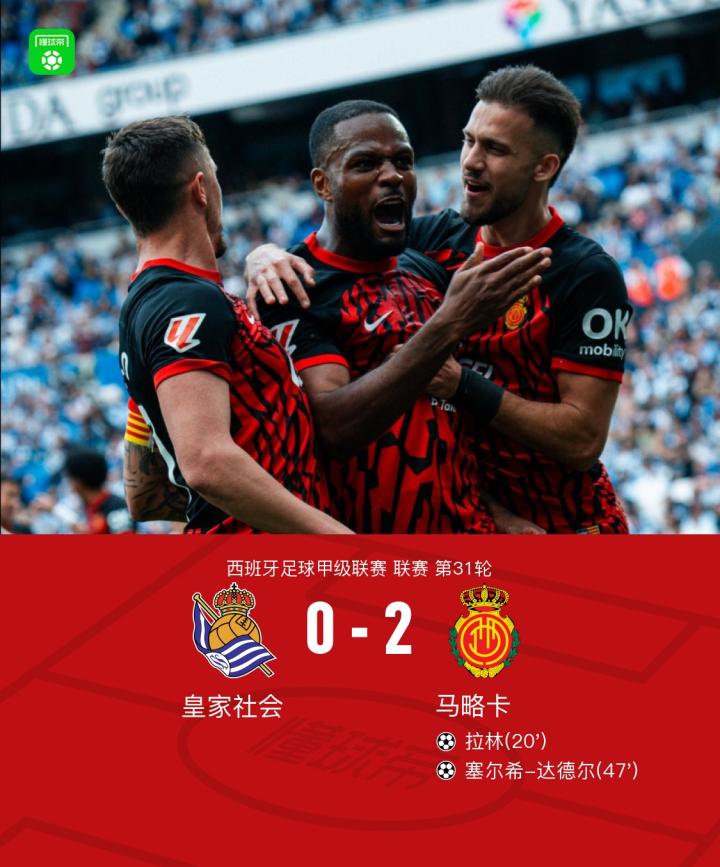 关于马略卡客场战平毕尔巴鄂，取得关键一分的信息
