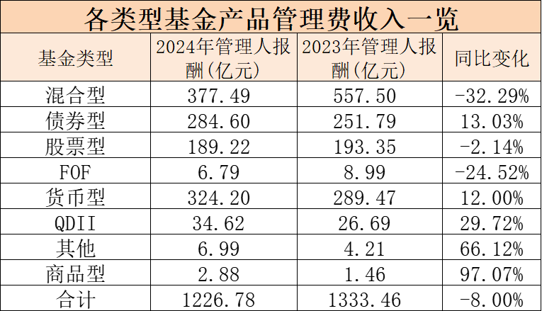 亚眠客场负于蒙彼利埃，排名继续下滑