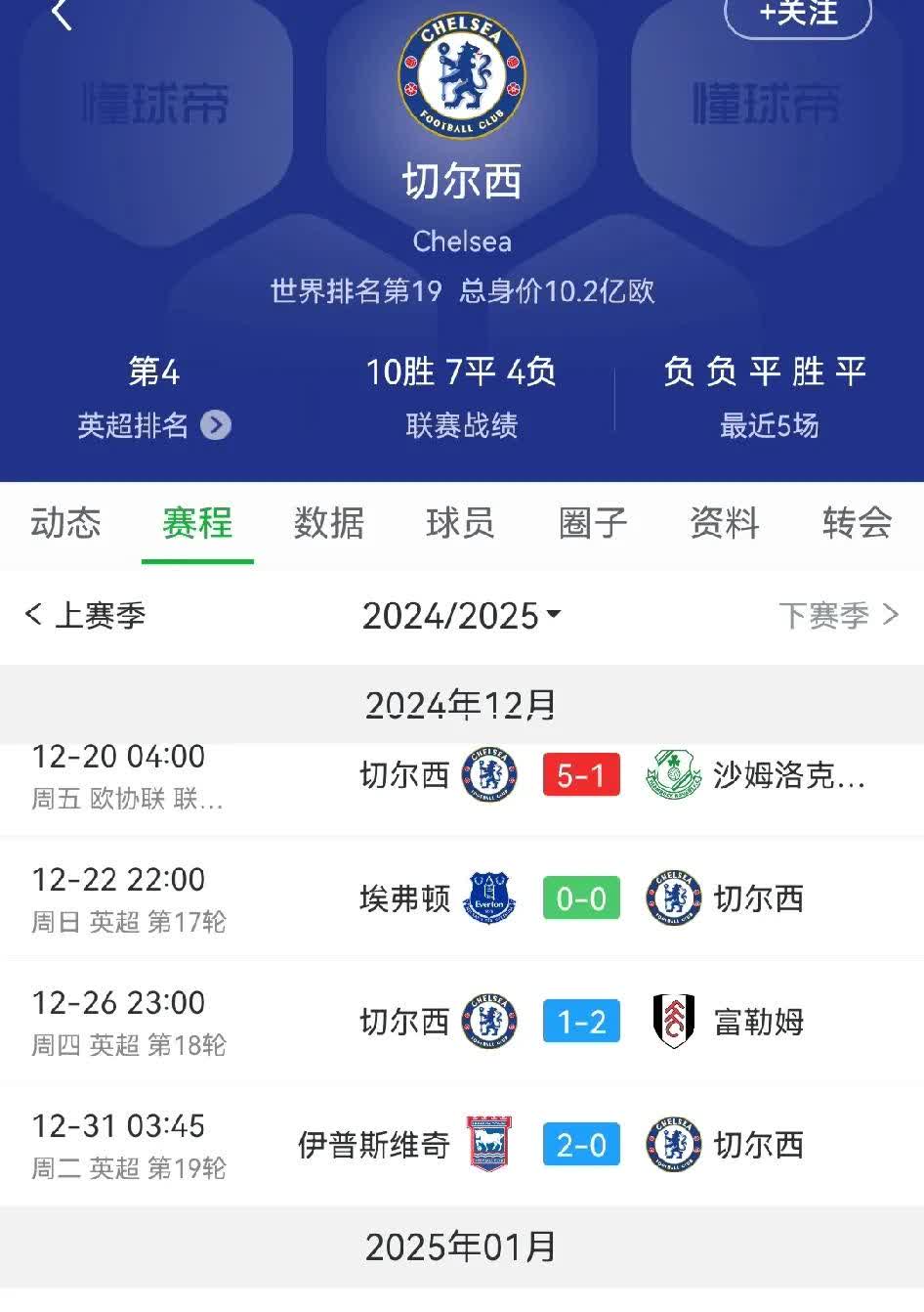 切尔西新赛季首场失利，积分榜第七的简单介绍