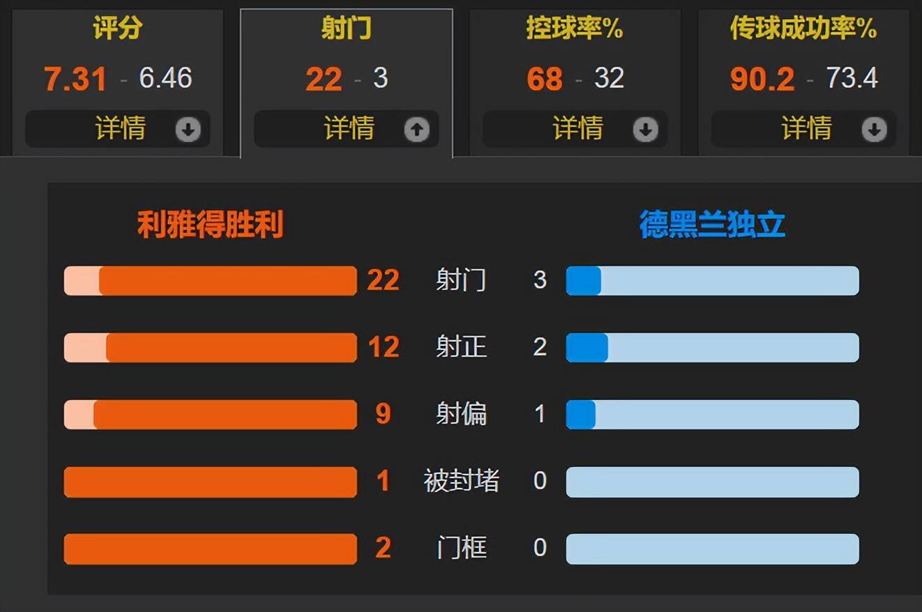开云体育在线-哈雷登取得胜利，晋级亚冠强