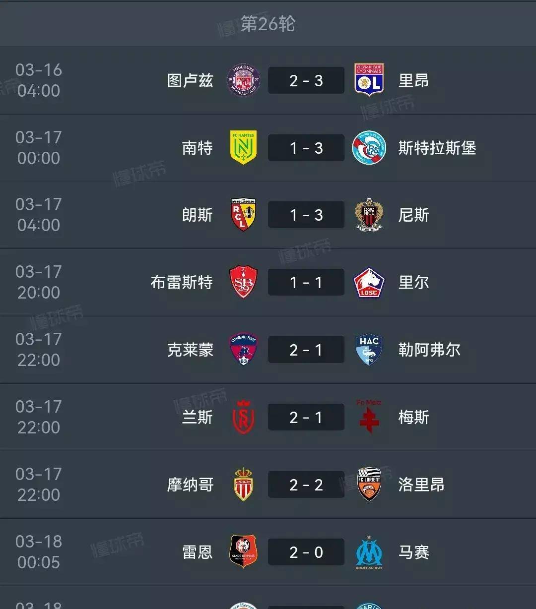 包含里尔客场告捷，跃升法甲积分榜前列的词条