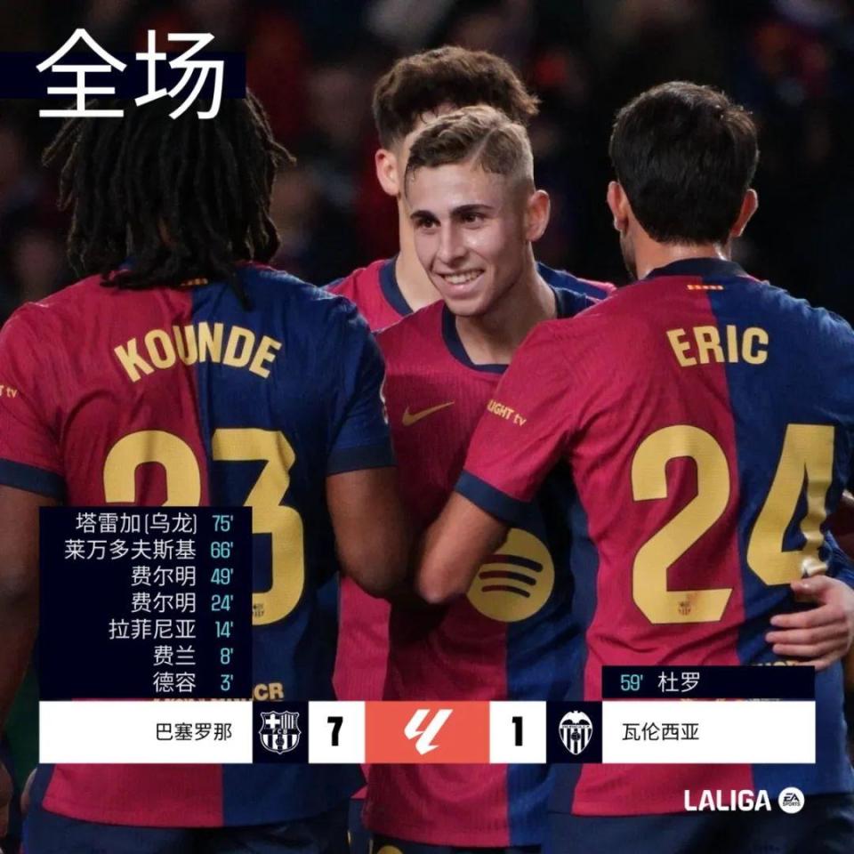 瓦伦西亚主场逆转成功，豪取三分