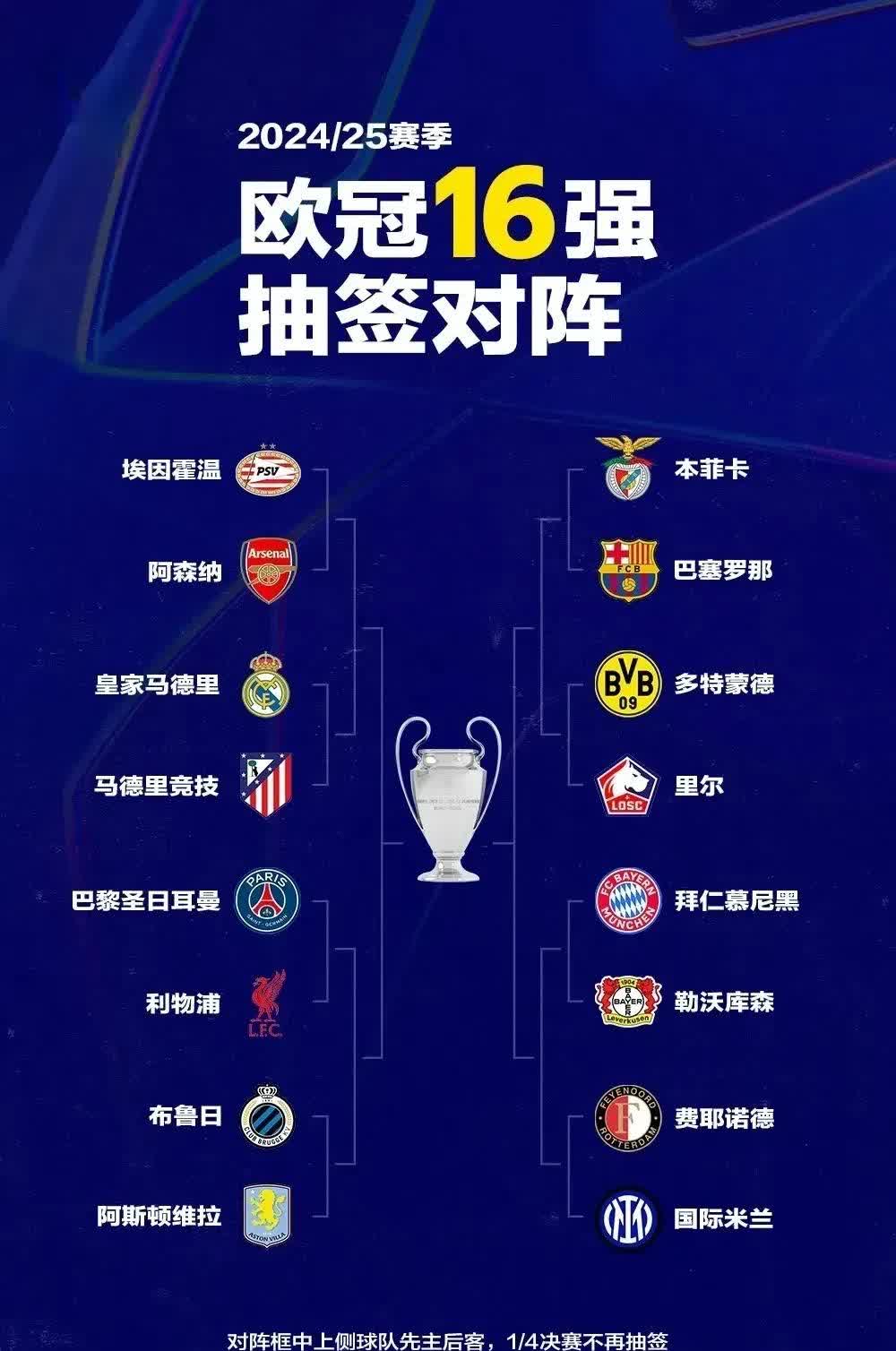 阿贾克斯惨败,无缘欧冠强席位 阿贾克斯惨败,无缘欧冠强席位