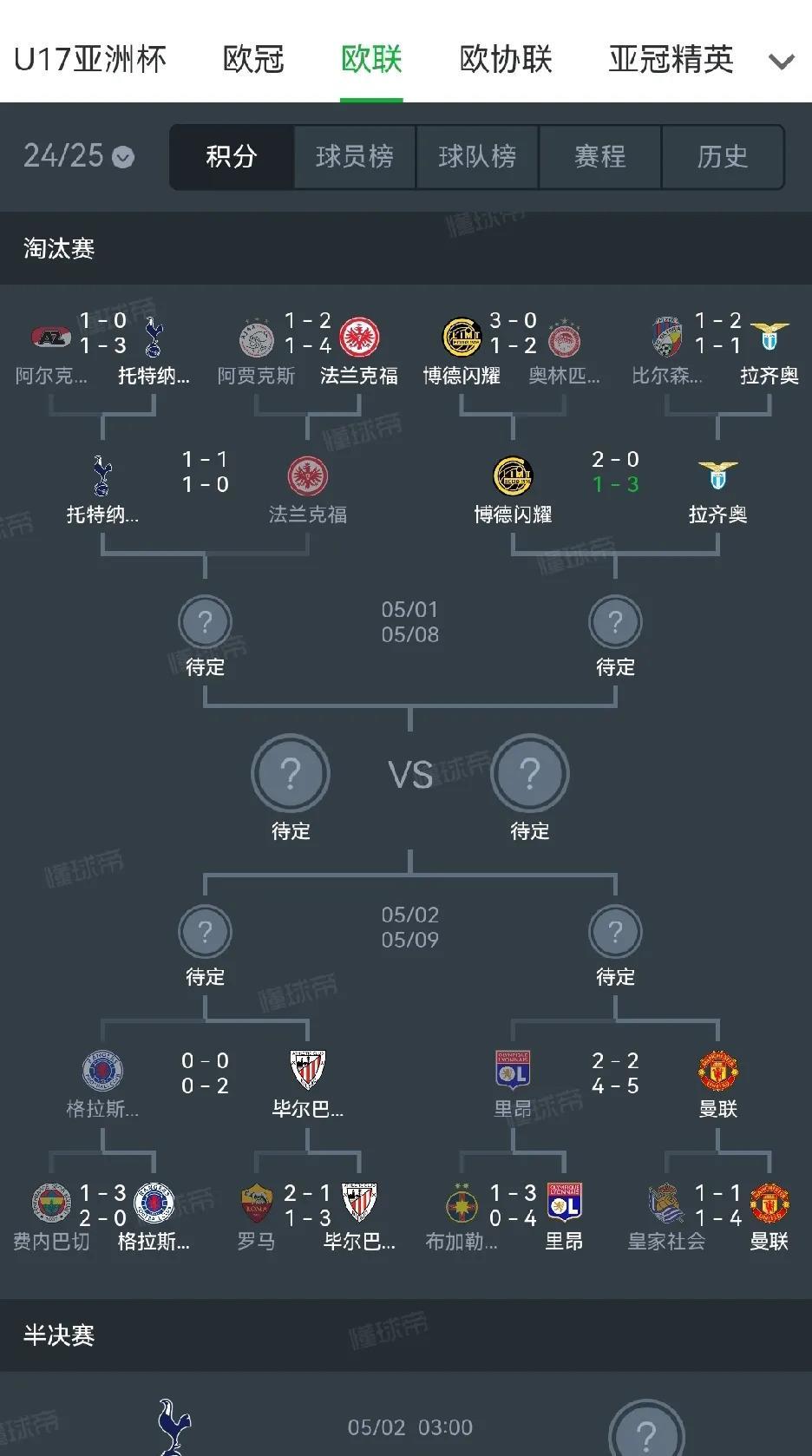 关于欧预赛：风起云涌，战火难息的信息