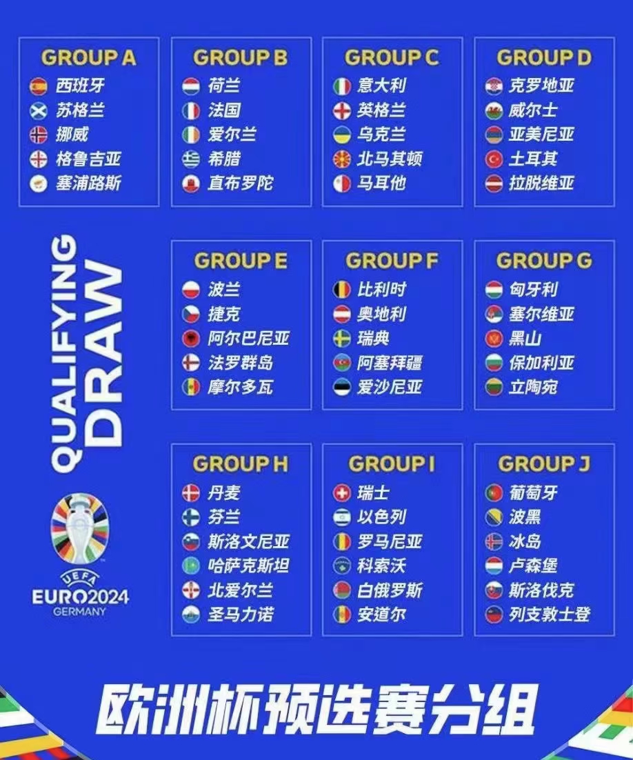 开云体育下载-欧洲杯预选赛最新成绩，实力对比表明谁更强