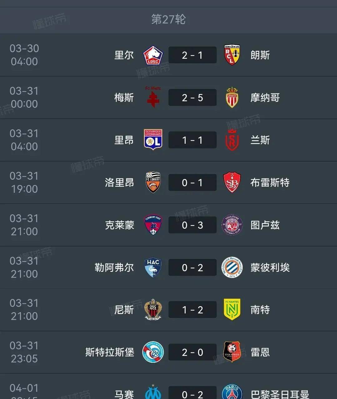 开云体育在线-里尔客场惨败摩纳哥，排名下滑