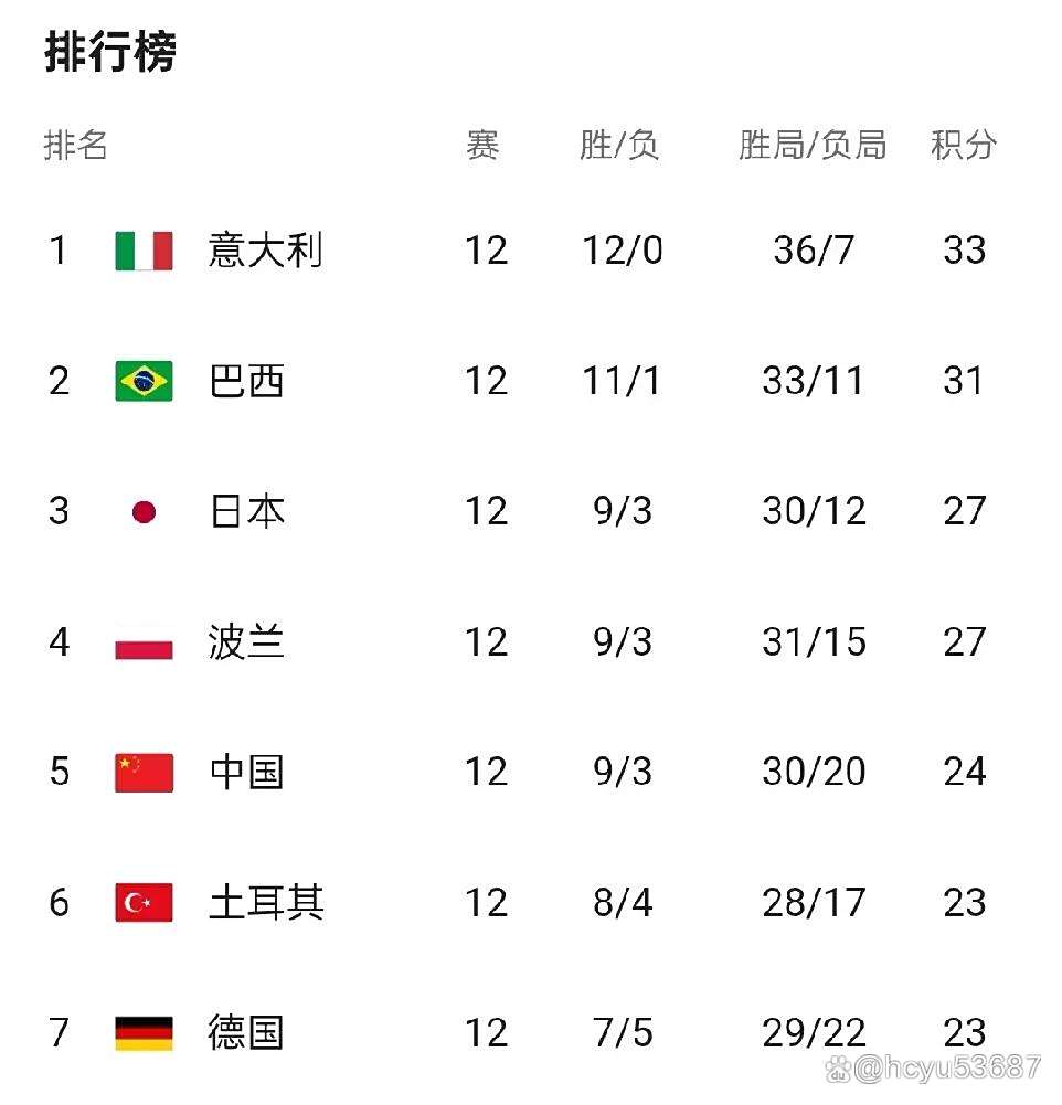 开云APP-惊心动魄的比拼，比赛中一方逆袭取得意外胜利的简单介绍