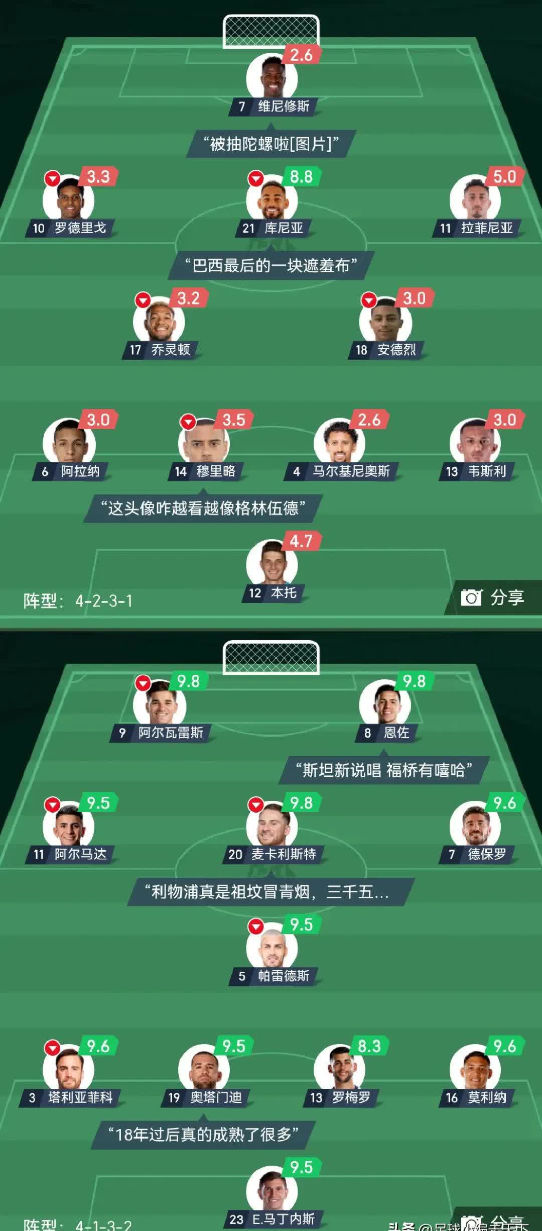 开云体育在线-关于巴西门将连续关键扑救，助球队晋级世界杯四强的信息