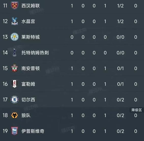 足球联赛冠军争夺白热化，胜负难分预测