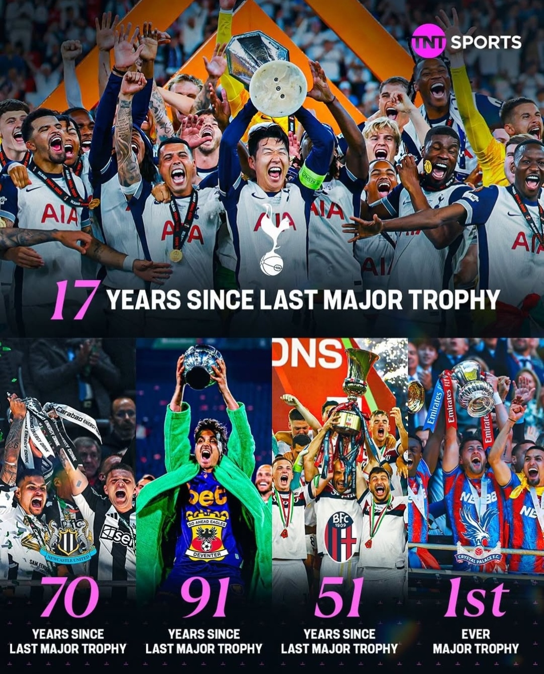 欧洲杯风云:欧锦赛上哪支球队将崭露头角? 欧洲杯风云:欧锦赛上哪支球队将崭露头角?