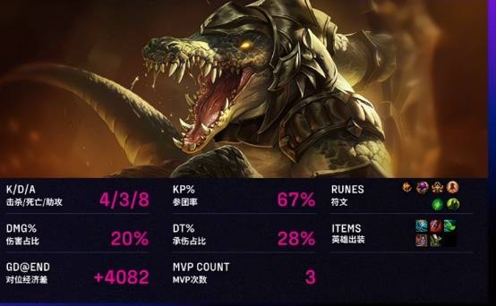 SHR绝杀WBG,Caps打出惊人五杀焦点之战八强赛,锁定晋级资格的简单介绍 SHR绝杀WBG,Caps打出惊人五杀焦点之战八强赛,锁定晋级资格的简单介绍