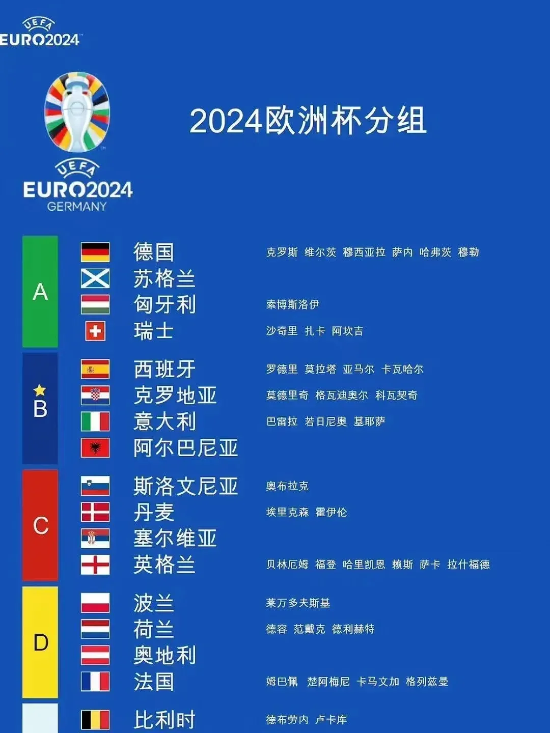 开云下载-包含欧洲杯比赛即将开幕，各国队伍备战中的词条