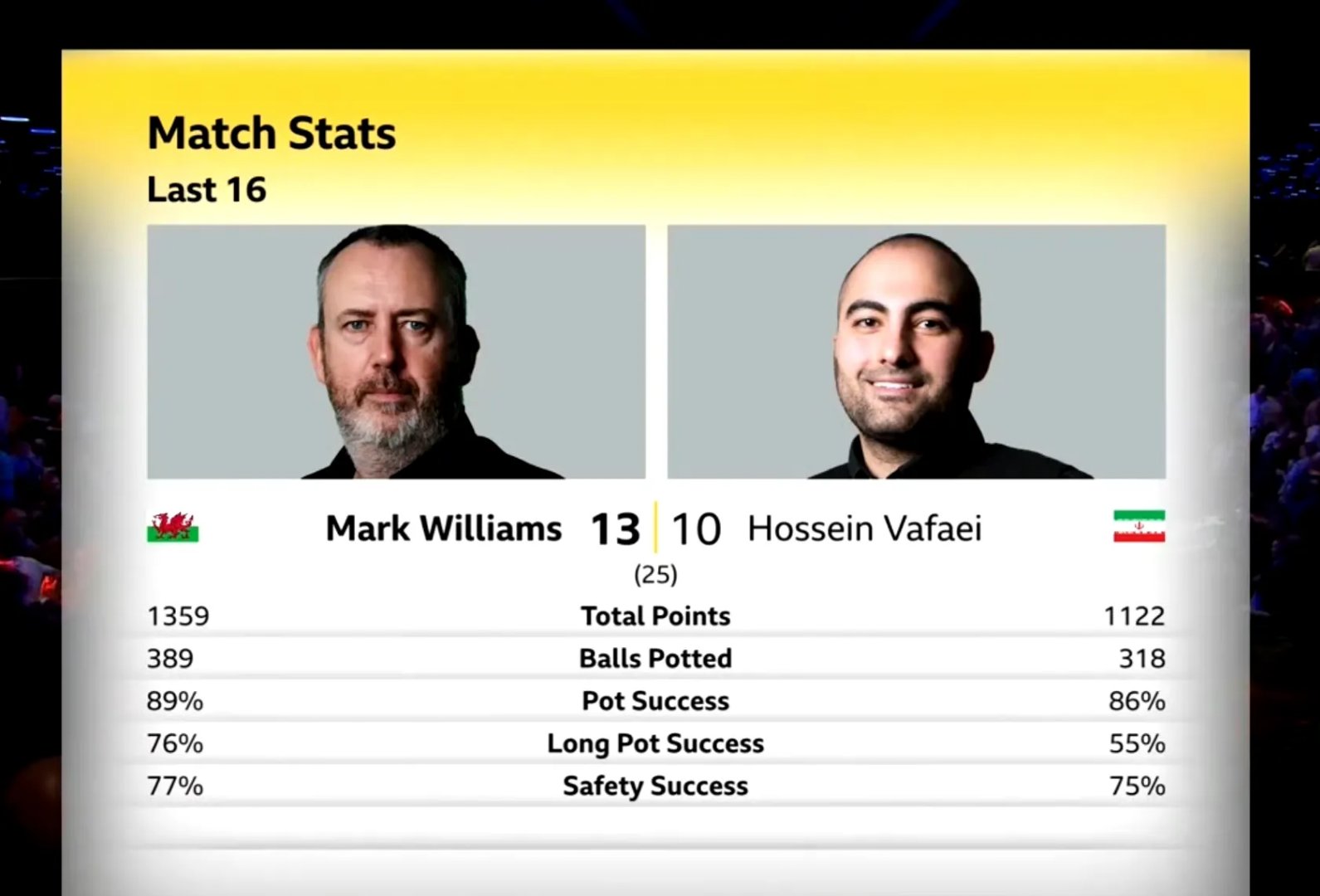 开云体育平台APP-战报出炉！谁将成为最具统治力的球员？