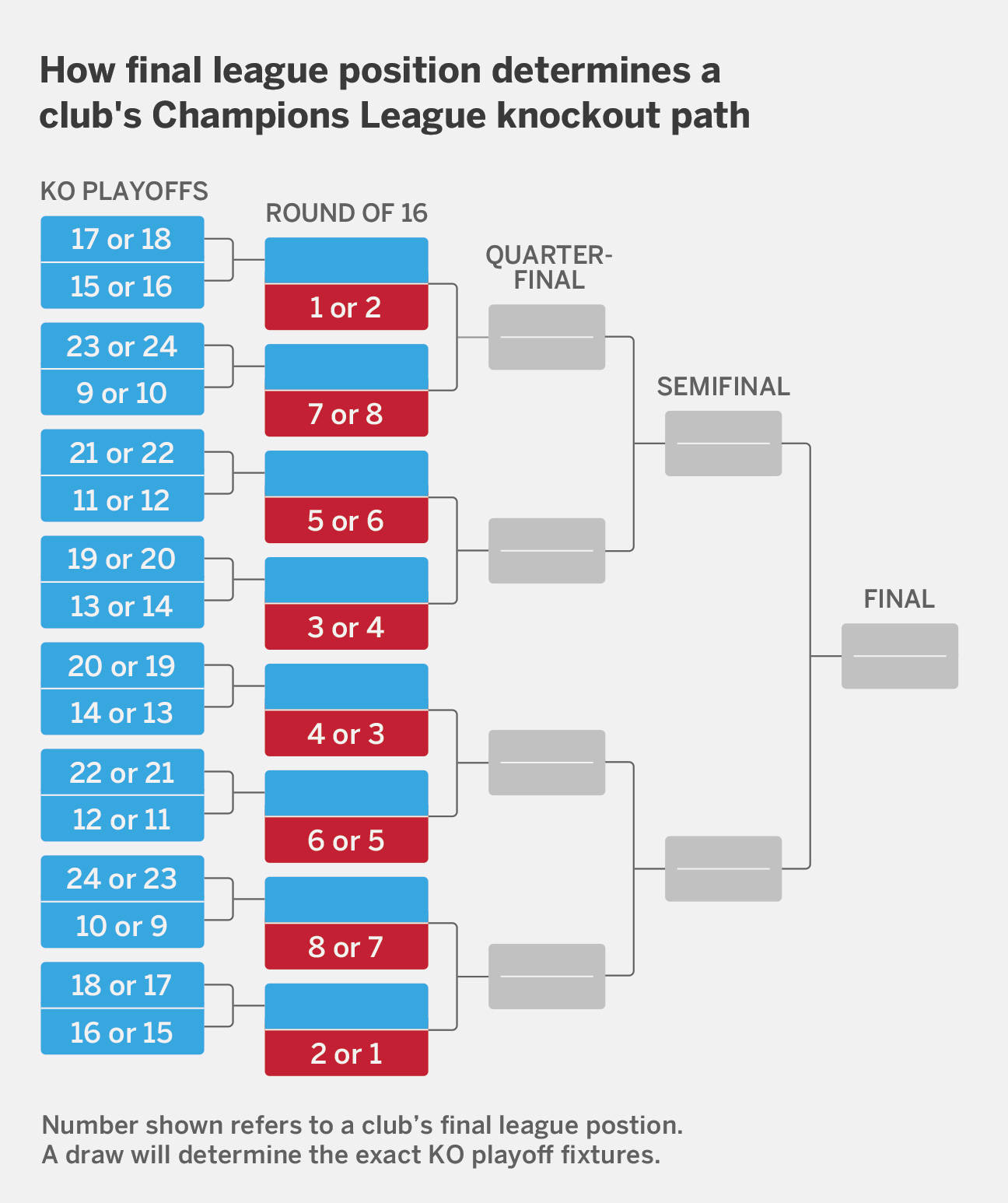 欧预赛赛程出炉，谁将称霸欧洲足坛？的简单介绍
