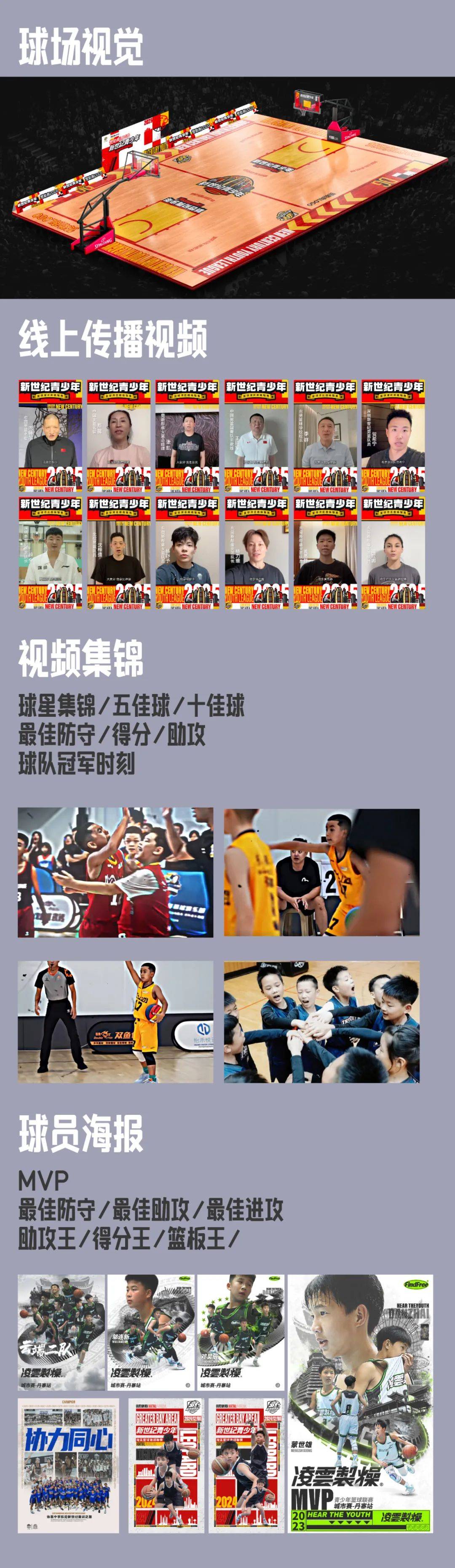 年轻新人涌现，球队实力快速提升